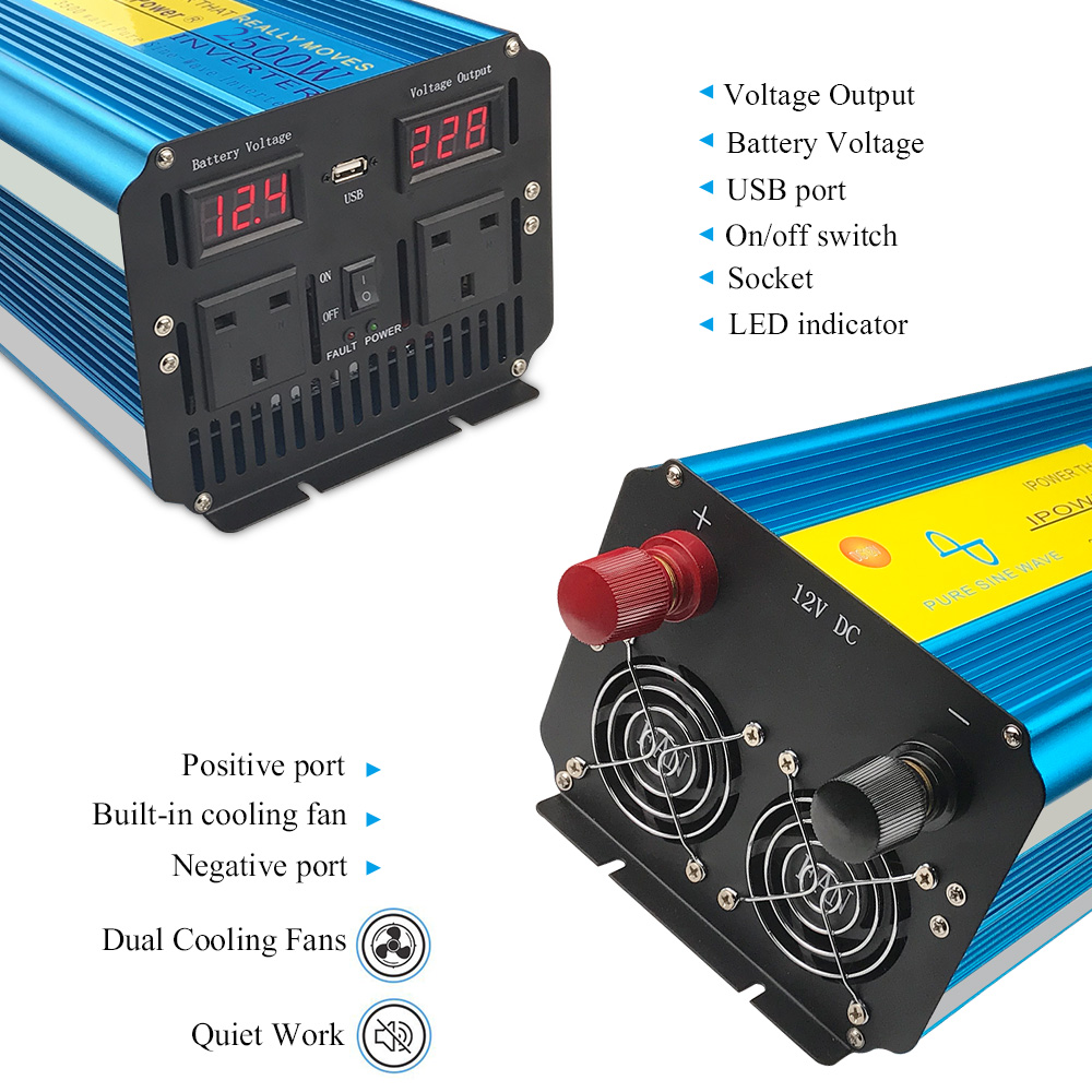 Инвертор Lvyuan 2026 с чистой  – обзор и цена Power Supply 12V