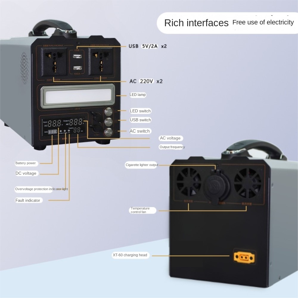 Инвертор немодулированного син – обзор и цена Power Supply 500W